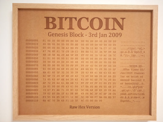Genesis Block - Framed Engraved Wall Art - 53cm x 43cm - Urban Vibe Studio